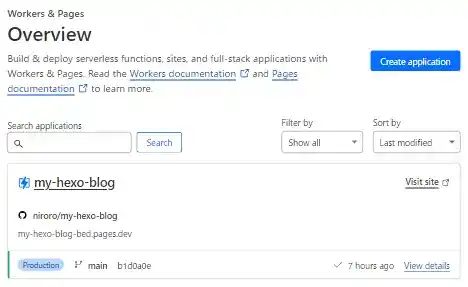 Cloudflare Pages オーバービュー